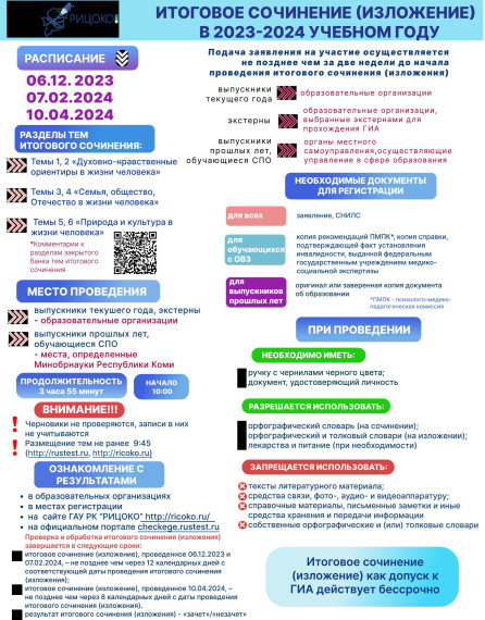 Итоговое сочинение ( изложение) в 2023-2024 учебном году.